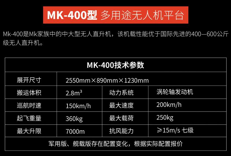 MK-200型多用途無人機(jī)平臺-3.jpg